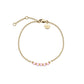 ROSEFIELD Damen Armband Gold Rosa Steine JBPRG-J809